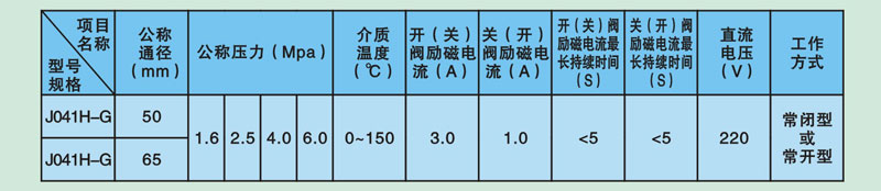 j041hbiao1.jpg