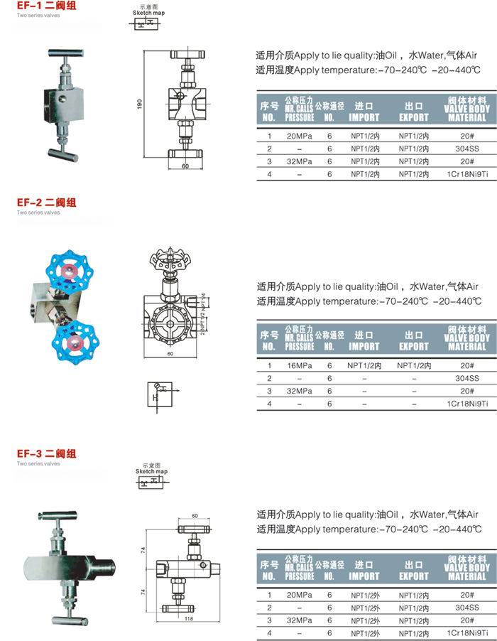 EF-3|EF-3鳧|EF-3۸